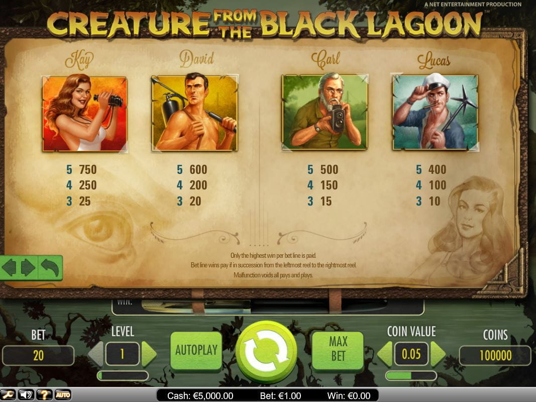 Play creature from the black lagoon slot machine